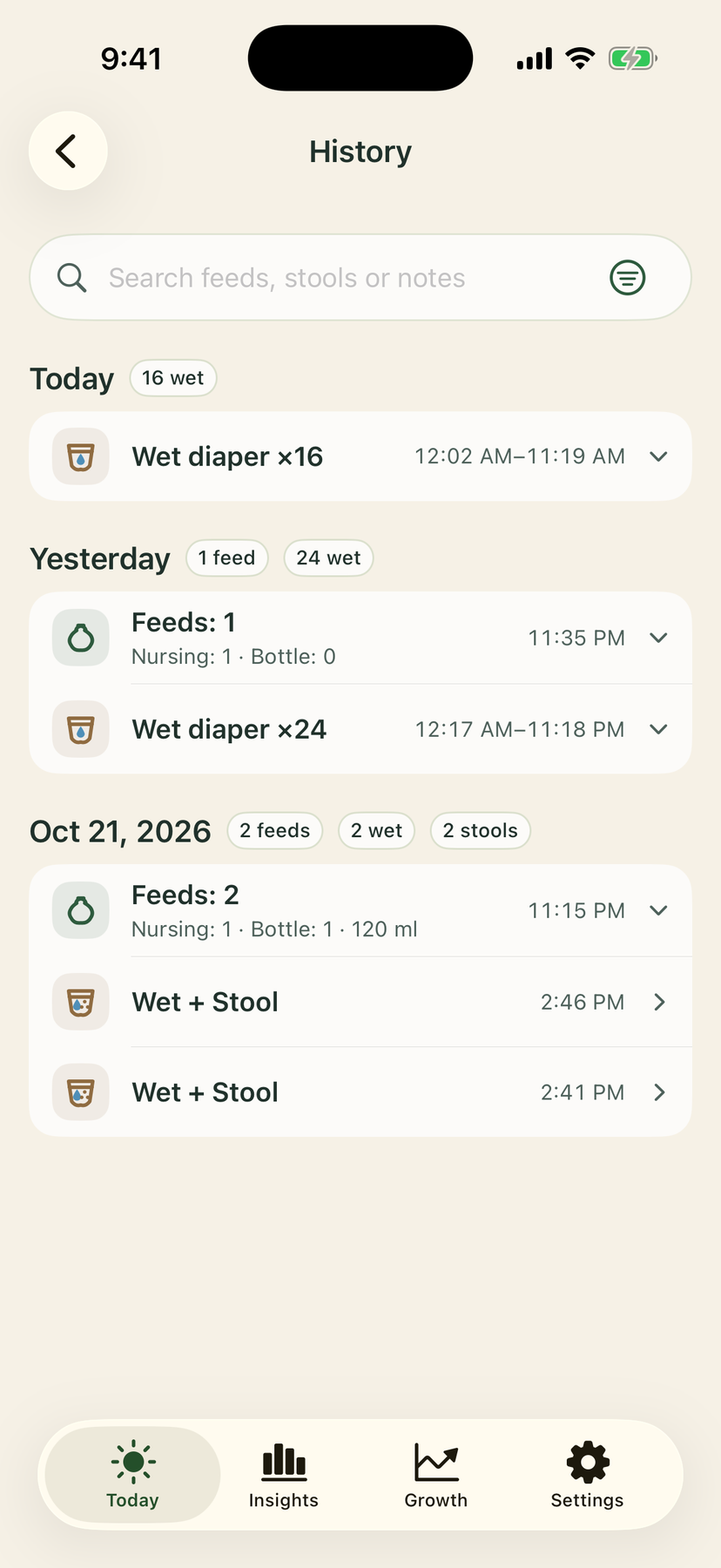 Care history grouped by day